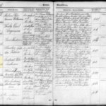 Born - 1855 - Andreas Peter Andersen