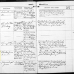 Born - 1885 - Kristian Jens Andersen