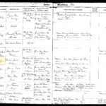 Born - 1885 - Kristian Peter Andersen