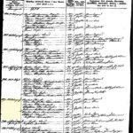 Census - 1834 - Anders Hansen, Østermarie