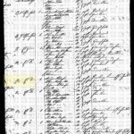 Census - 1840 - Anders Hansen, Østermarie