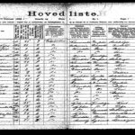 Census - 1890 - Andreas Peter Andersen,Knudsker